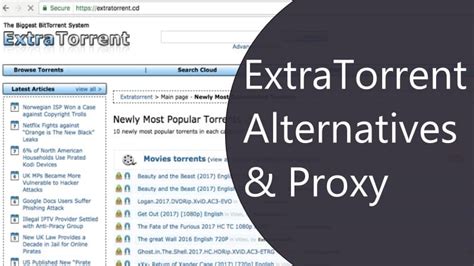 extratorrents cc|ExtraTorrents Proxy List 2024 [Working Proxy Sites.